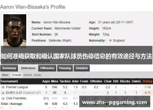 如何准确获取和确认国家队球员伤停信息的有效途径与方法