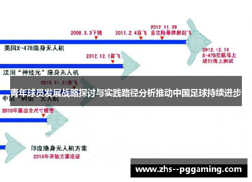 青年球员发展战略探讨与实践路径分析推动中国足球持续进步