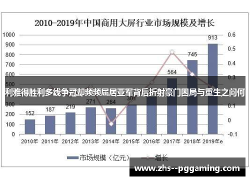 利雅得胜利多线争冠却频频屈居亚军背后折射豪门困局与重生之问何