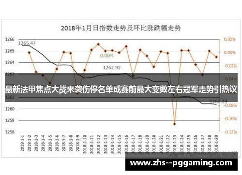 最新法甲焦点大战来袭伤停名单成赛前最大变数左右冠军走势引热议