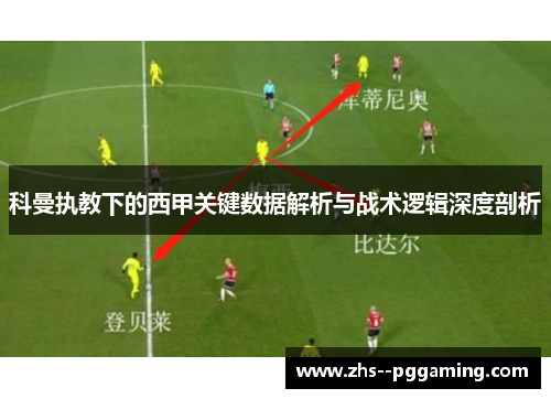 科曼执教下的西甲关键数据解析与战术逻辑深度剖析
